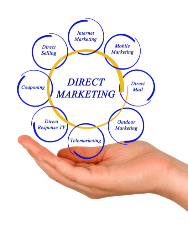 PR marketing